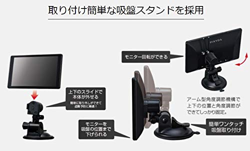 Amazon.co.jp: PIXYDAセイワ7V型PNM75Fモニター縦横回転表示対応