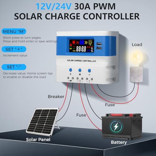 VIXKPIRR 30A PWM Laderegler Solar 12V/24V Auto, PWM Solar Ladegerät Controller 30A für Solarpanel mit LCD Anzeige Dual USB Port, Solarladeregler 12V/24V Solarregler für GEL/SLD/FLD/LI Batterie