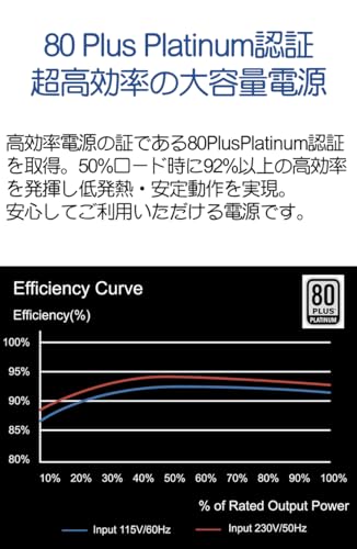 Apexgaming ODIN STP-1200M-JP の商品画像 3