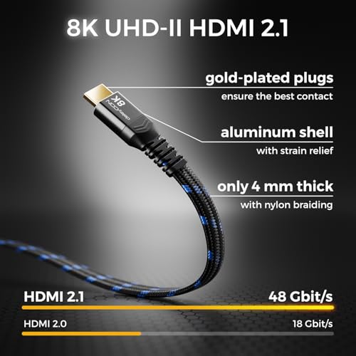 deleyCON 10m Flaches 8K HDMI 2.1 Kabel - für TV, Monitor, PS4, PS5, Xbox, Dolby Atmos Soundbar EARC, HDR10+ VRR - 48Gbps Ultra High Speed Cable - 10K/8K@60Hz, 4K@120Hz/144Hz, 2K@240Hz