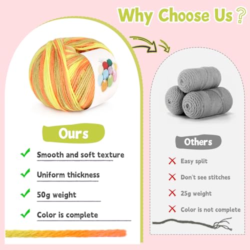 Image of Katech Cotton Yarn for Crocheting-55% Cotton 45% Acrylic-#3 DK (Light)-Super Soft Milk Cotton Yarn-Great Crochet and Knitting Starter Kit for Colorful Craft(Colorful)