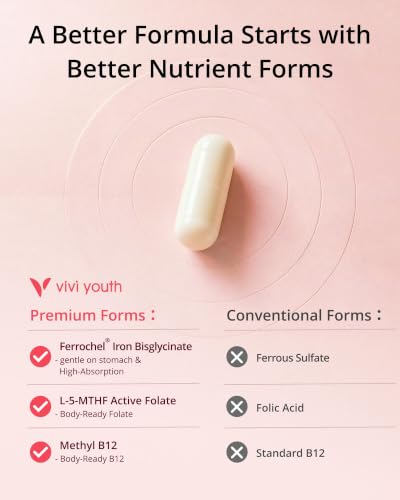 VIVI Youth Gentle Iron Supplement