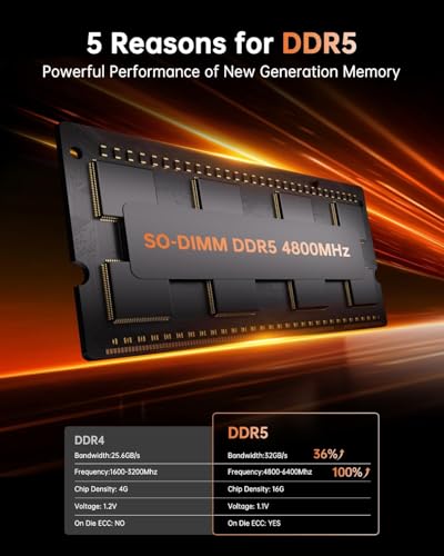 Image of KAMRUI Hyper H1 Mini Gaming PC, AMD Ryzen 7 7735HS(Beats 7640HS /6800H), 16GB LPDDR5 512GB M.2 NVMe SSD Mini PC(8C /16T,up to 4.75GHz), 16MB L3 Smart Cache, Triple 4K Display /WiFi6 /BT5.2 /Mini Desktop PC