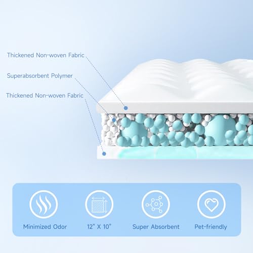 L&W BROS. Easy Clean Pet Quick Absorbent Sheets – Innovative Solution for Mess-Free Cleanup Not Traditional Pee Pads, 12