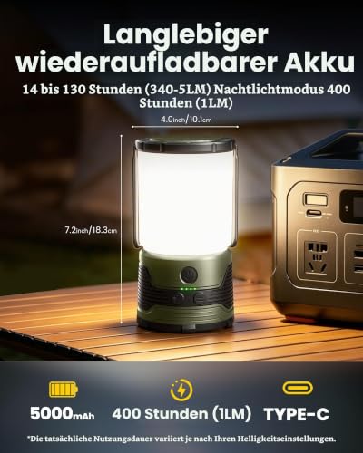 Glocusent Campinglampe Aufladbar mit Umgekehrtes Laden,130Std Camping Licht – Ansicht 2