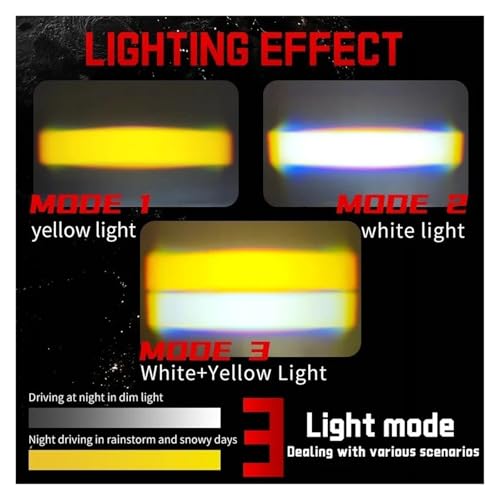 Faros auxiliares moto ajustables con lentes de proyector LED para parachoques 2