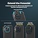 SMALLRIG Phone Video Cage Dual Handheld Kit for iPhone 16 Pro Max, Phone Rig with Wireless Quick Release Side Handle for Video Recording/YouTube/Live Streaming/Vlog - 5005