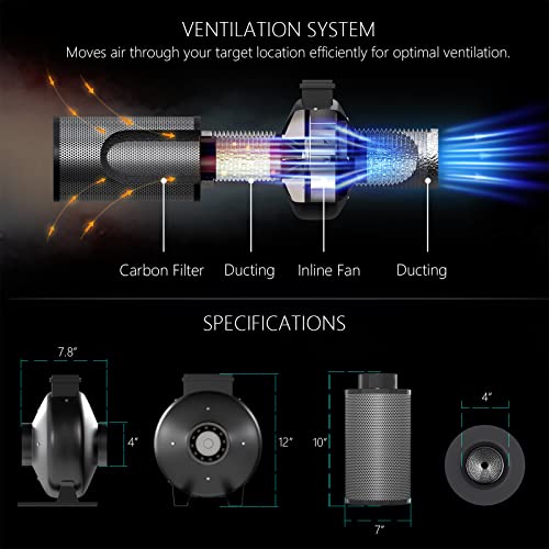 Topogrow Led Grow Tent Complete Kit 300W Led Grow Light Kit Full-Spectrum Hydroponics 32 Inchx32 Inchx63 Inch Indoor Grow Tent 4 Inch Ventilation Kit Full Setup For Plant Growing Seedlings Veg And Bloom thumb #5