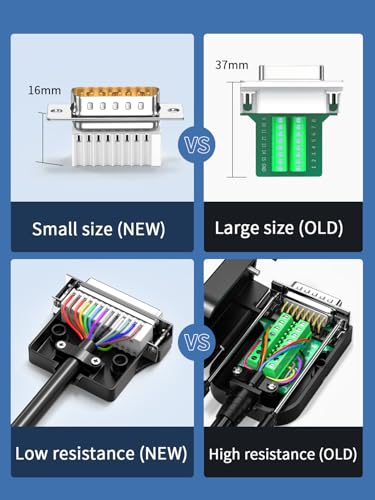 Conector DB25 macho y hembra sin soldadura pack x2 miniatura 5