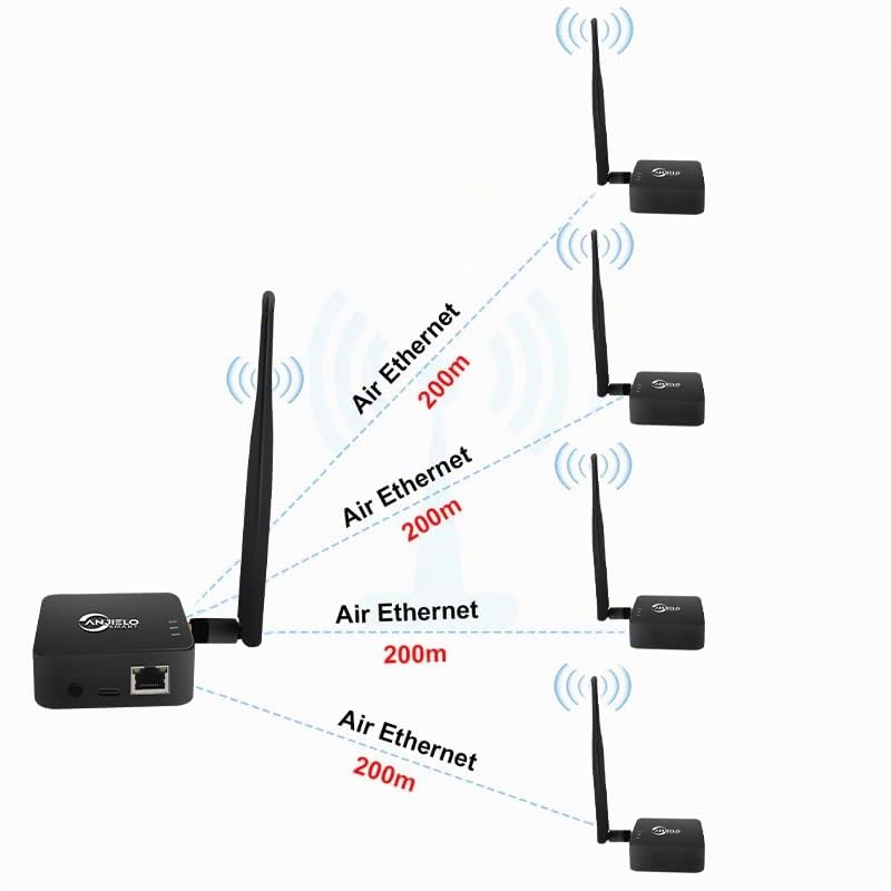 Pont WiFi sans fil 2,4 GHz point à point (portée de 1 km) – Idéal pour les connexions PtP/PtMP avec antenne à gain élevé, adaptateur de type C, 2 ports Ethernet RJ45 (noir)