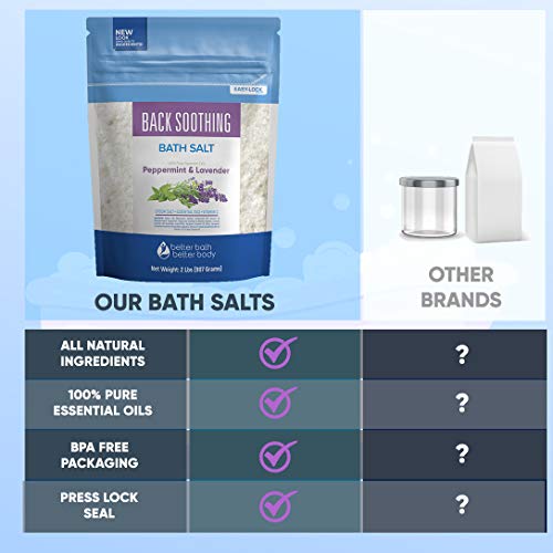 Back Soothing Bath Salt 32 Ounces Epsom Salt with Natural Bergamot, Lavender, Eucalyptus and Peppermint Essential Oils Plus Vitamin C in BPA Free Pouch with Easy Press-Lock Seal