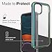 Raptic Shield for iPhone 11 Case, Shockproof Protective Clear Case, Military 10ft Drop Tested, Durable Aluminum Frame, Anti-Yellowing Technology Case for iPhone 11, Iridescent