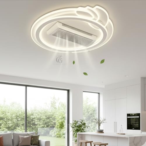 The Crafted Gesture Modern Ceiling Fan with Light with White & Grey Body, Remote Control, Tricolour LED for Kitchen, Bedroom, Cafes, Hotels, Dining & Bar|Tulip The Crafted Gesture Modern Ceiling Fan with Light with White & Grey Body, Remote Control, Tricolour LED for Kitchen, Bedroom, Cafes, Hotels, Dining & Bar|Tulip