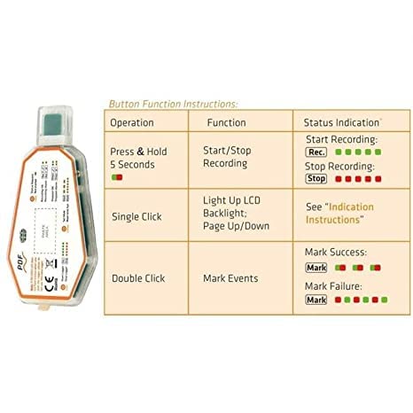 Single Use Temperature Datalogger (UK Based) (-30℃ to 70℃) for Ice Cream Factory | Calibration Certificate
