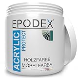 EPODEX