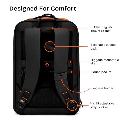 Image of Nasher Miles Backpack Fits 15.6 Inch Laptop, Premium Durable Bag| Multipurpose Laptop Backpack | Ideal for College, School, Office, Travel | Men, Women, Boys, Girls