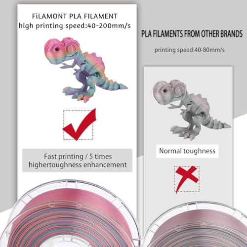 Image of FILAMONT Premium Shiny Silk PLA 3D Printer Filament 1.75mm 1kg Spool, Smooth High-Detail Printing with Silky Gloss Finish - (Silk Candy Rainbow)