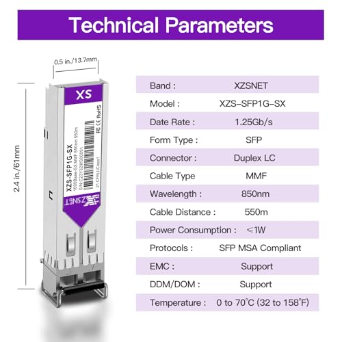 Image of 1000BASE-SX SFP Transceiver, 1.25G SFP to LC Multimode Fiber Module Compatible for Cisco GLC-SX-MMD, Ubiquiti UniFi UF-MM-1G, Mikrotik, Meraki, Netgear AGM731F, D-Link and More, 4 Pack | SFP Multimode