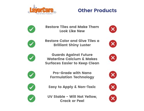 LayorCare TR3-800-QT - Pool Tile Sealer, Restorer, & Protectant for Pool Tiles - Wet Look Tile Sealer to Restore Pool Tile 1 Quart - Image 4