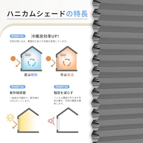 Grandekor ハニカムシェード 突っ張り式 オーダーメイド 1級遮光 0.5cm単位サイズ指定無料 遮熱 防寒 防音 UVカット 省エネ 遮光生地 ハニカムスクリーン つっぱり ダークグレー 幅160x丈90CM [5]