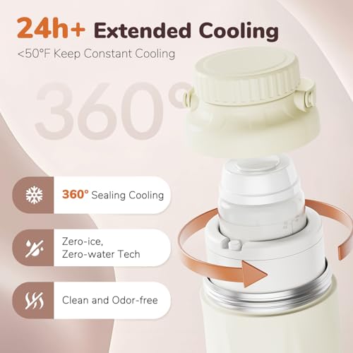 Miniatura 3 de Jotoo Enfriador Portátil De Leche Materna Frescura 24h Con Enfriamiento 360 , 650ml Libre De Bpa, Biberón Térmico Antiderrames Para Viajes Oficina, Accesorio Lactancia