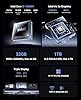 NiPoGi CK10 Mini PC 32 Go RAM DDR4, Ιntel i5-12600H(jusqu'à 4,5 GHz, 12C/ 16T), 1024 Go (1 to) NVME M.2 SSD Mini Ordinateur de Bureau WiFi 6, Triple écran 4K UHD/2x HDMI 2.0/VGA pour Le Bureau/HTPC