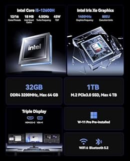 NiPoGi CK10 Mini PC 32 Go RAM DDR4, Ιntel i5-12600H(jusqu'à 4,5 GHz, 12C/ 16T), 1024 Go (1 to) NVME M.2 SSD Mini Ordinateur de Bureau WiFi 6, Triple écran 4K UHD/2x HDMI 2.0/VGA pour Le Bureau/HTPC