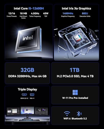 NiPoGi CK10 Mini PC 32GB DDR4 RAM, Ιntel i5-12600H(bis zu 4,50 GHz, 12C/ 16T), 1024GB M.2 NVMe PCIe3.0 SSD Mini Desktop Computer WiFi 6, 4K UHD Triple Display/2x HDMI 2.0/VGA für Büro/Geschäft/Schule