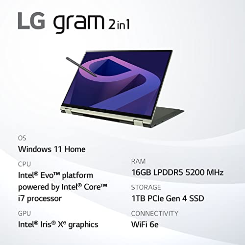 Lg Gram (2022) 14T90Q 2-In-1 Tablet Laptop, 14" (1920 X 1200) Ips Display, Intel Evo 12Th Gen I7 1260P Processor, 16Gb Lpddr5, 1Tb Nvme Ssd, Fhd Webcam, Wifi 6E, Thunderbolt 4, Windows 11, Green #TOP3
