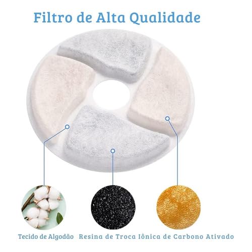 Filtros Refil de Fonte de Água para Gatos Removíveis Círculo Reutilizável Filtro de Carbono Filtro d