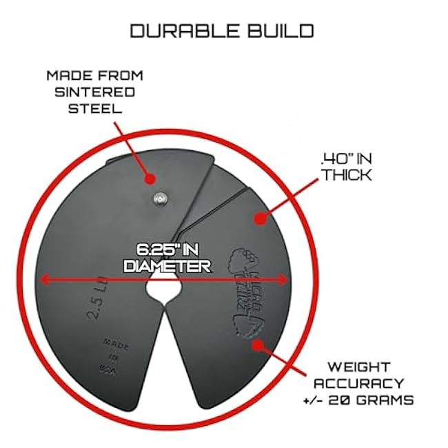 Micro Gainz Dumbbell Fractional 2.5 lb Weight Plate, Ideal for Micro Loading, (Choose Color) 2 Piece Fractional Weight Plates, Designed for Dumbbell Training, Made In USA
