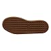 Puma Platform Mid