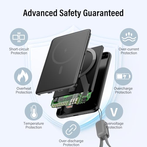 Magnetic Power Bank, Wireless Portable Charger 5000mAh, PD20W Fast Charging Powerbank for Magsafe, Slim USB C In&Out Phone Battery Pack with Lanyard Charging Cable For iPhone 16/15/14/13 Plus Pro Max - Image 7