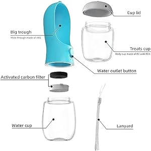 Dog Water Bottle, Leak Proof Portable Pet Water Bottles for Dogs, Puppy Water Dispenser with Drinking Feeder for Travel (19oz New Version)