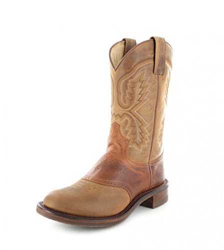 Sendra Sendra