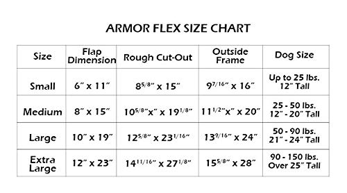 Armor Flex Air Tight Aluminum Frame Pet Doors By High Tech Pet - Dog Door Or Cat Door For Door Installation - Magnetic Latching Closure - Large Dog Doors - Pet Opening: 10.5" X 21" - Af2-L #TOP4