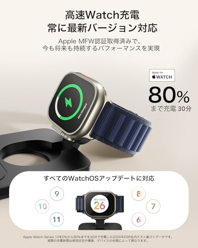 ESR 3-in-1充電器Qi2.2対応25W MagSafe充電器(CryoBoost搭載) iPhone 17/16(iOS 26対応・50Wアダプター付属) AirPods Apple Watch用 ブラック の商品画像 4