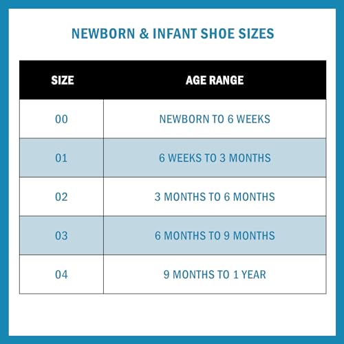M&F Western Kids 4429202 Trace Baby Boy'S Infant/Toddler Bucker Boot First Walker Shoe thumb #5