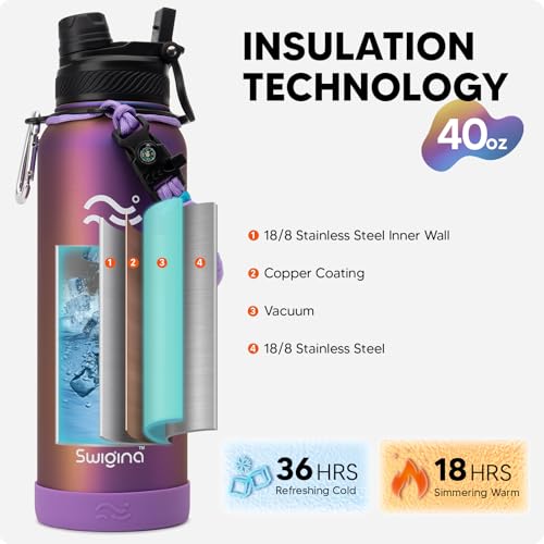 Image of Swigina Insulated Water Bottle with Boot (Keep 36 hrs Cold) BPA Free, 40 oz