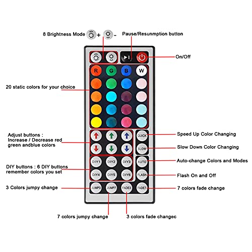 Hwylizg 2-Port 44 Key Ir Led Light Remote,Rgb Control Box + Dc 12V 3A Led Power Supply Led Light Adapter + 2 Pack 3.3Ft Led Light Strip Extension Cable For 2835 3528 5050 Rgb Led Strip Lights #TOP4