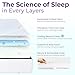 GAESTE 5 Inch Twin Cooling Gel Memory Foam Mattress Medium Firm Pressure Relief CertiPUR-US Certified Foam, Mattress in a Box Comfort & Supportive and Supportive No Fiberglass (Twin, 5 in)
