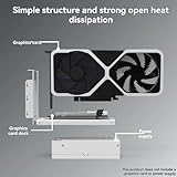 Aboiled GDP External Video Graphics Card GPU OCuLink PCIe 5.0x4 GPU Dock M. 2 Oculink SFF8611 to PCIE X16 Bend for Laptop A - Image 5