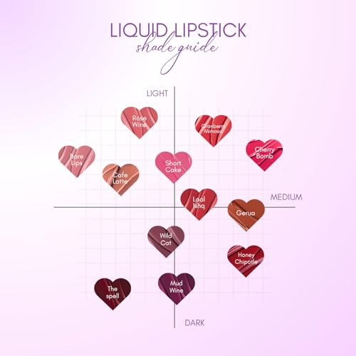 Image of Liquid Matte Lipstick - Gerua, Rust Caramel Brown | Food-Proof, Transfer-Proof, Lightweight | Lasts Up to 8 Hours | 5 ml