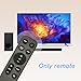 NPTWARCOT RMT-AH513U Replacement Remote Control Compatible with Sony SoundBar HT-SC40 HT-S400 SA-SC40 SA-S400 SA-WS400 SA-WSC40 HTSC40 HTS400 SASC40 SAS400 SAWS400 SAWSC40