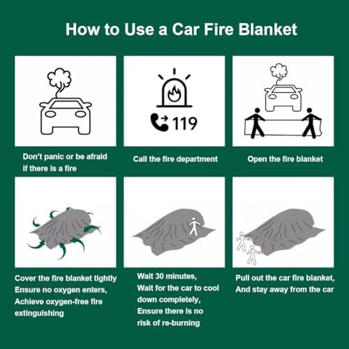 Emergency Fire Blanket for Cars & Trucks - 19.7x29.6ft Fireproof Tarp for Electric Vehicle Safety, Automotive Fire Suppression & Flame Retardant Protection