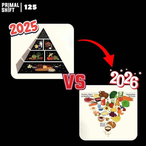 125: The New Food Pyramid 2026 Looks Better&hellip; But It's Still Not Good Enough