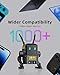 GravaStar 65W Alpha65 Robot Fast GaN Charger Block, 3-Port Fast Charger, Foldable Wall USB C Charger for iPhone, MacBook, iPad, Laptop, Steam Deck, Gifts for Men (65W, Gray)