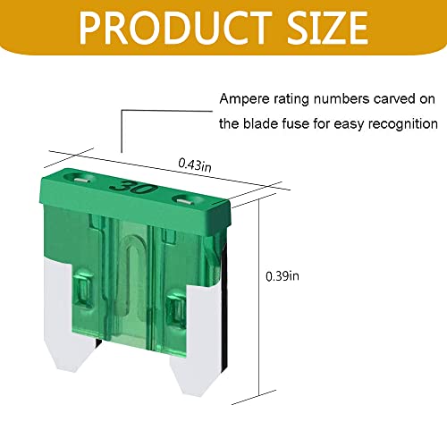 Standard Fuse Assortment Kit 3A 5A 7.5A 10A 15A 20A 25A 30A Mini Colorful Insert Fuses For Car Boat Truck Suv Automotive 100 Pcs (Mini) #TOP2