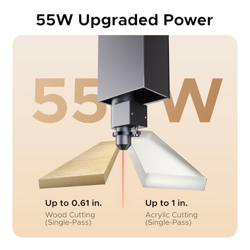 Shopify POS Pro hardware kit