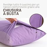 SoNiT home decor B0CH6JB9J2 lato 3